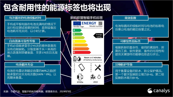 新奥门资料大全免费澳门软件特色,专业数据点明方法_XSE51.959多维版