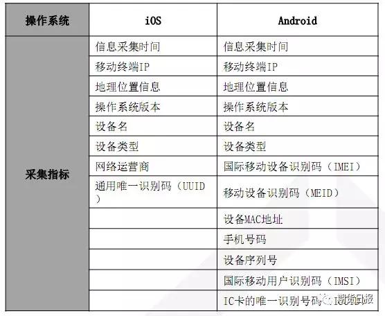 二四六期期更新资料大全,实践数据分析评估_YYJ51.488远光版