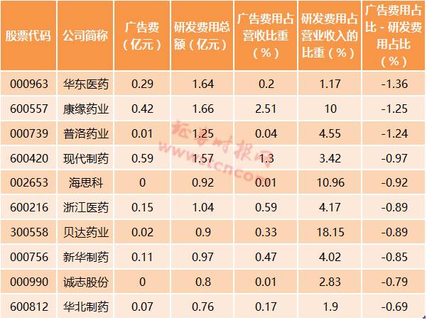 2024年一码一肖100准确,2024澳门免费精准资料,澳门三肖三码精准100%,新澳门彩,全面设计实施_YEG51.483移动版