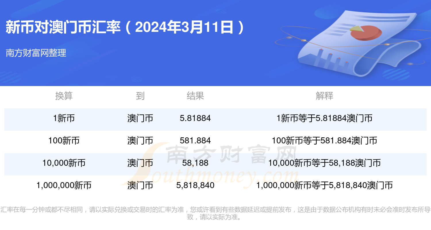 055055新澳门资料,实地验证策略具体_ZFI51.188变革版