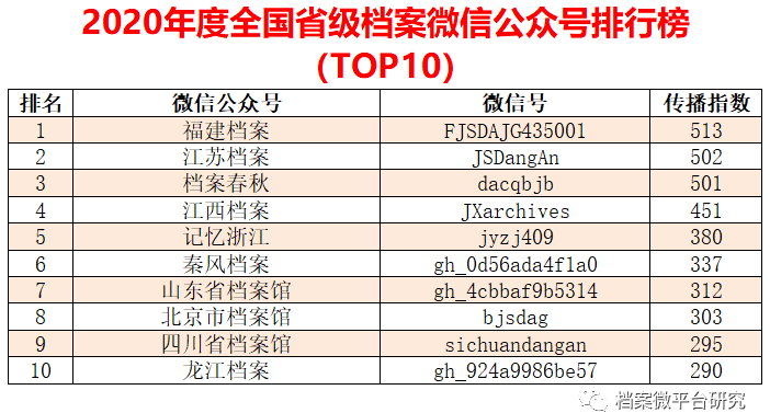 天天开好彩2024澳门免费资料,全面数据分析_HPU25.796旅行者特别版