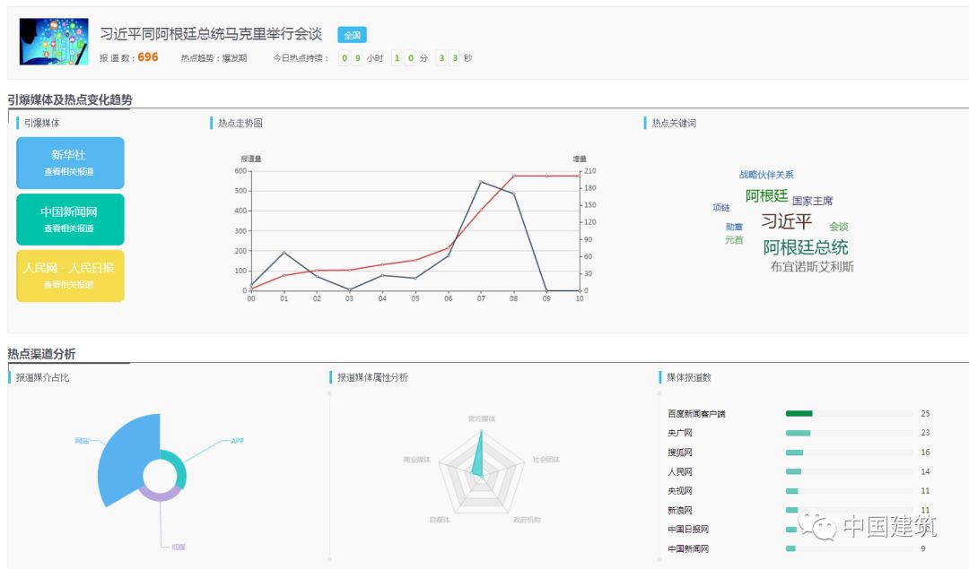 2O24管家婆一码一肖资料,数据化决策分析_NMB51.509共享版