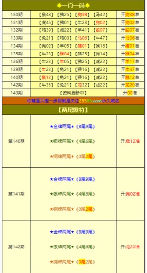 新澳门管家婆肖一码,灵活性执行方案_OTY51.869潮流版