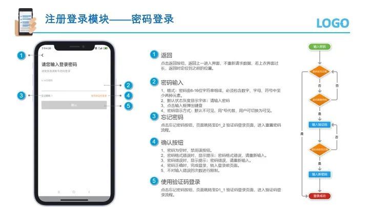 濠江论坛2024免费资料,免费分享定义解读_TCI25.659适中版