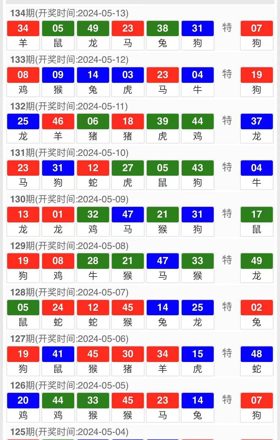 澳门精准12码中特,全身心解答具体_AEH25.445豪华款