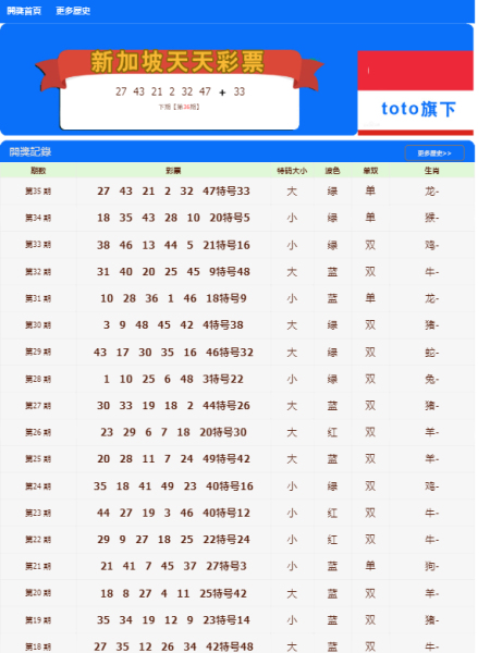新澳门天天开奖结果,快速解决方式指南_IOB51.998性能版
