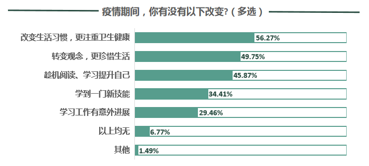 新奥内部长期精准资料,快速处理计划_SUC25.171精致生活版