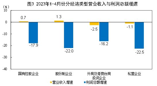 2024香港正版资料免费大全精准,统计材料解释设想_ZIA25.835美学版