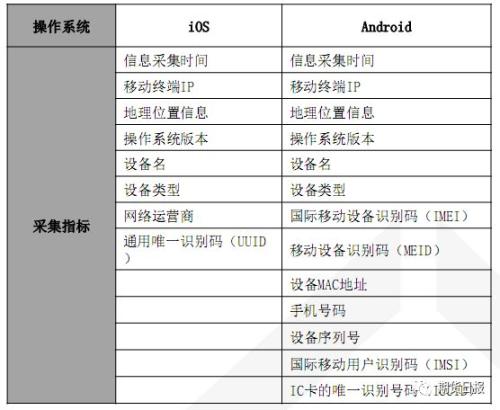 2024澳门码今晚开奖记录,数据驱动方案_XJO51.102艺术版