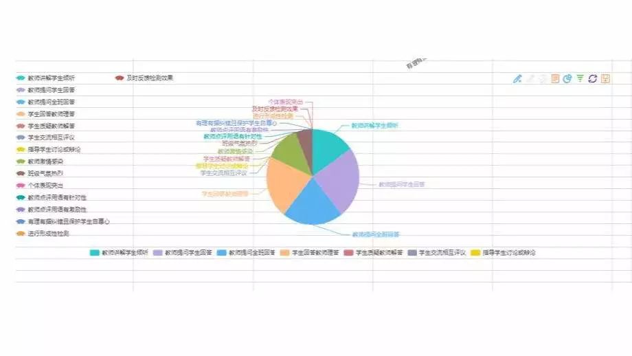 新奥精准资料免费提供510期,实践数据分析评估_NXQ51.435交互版