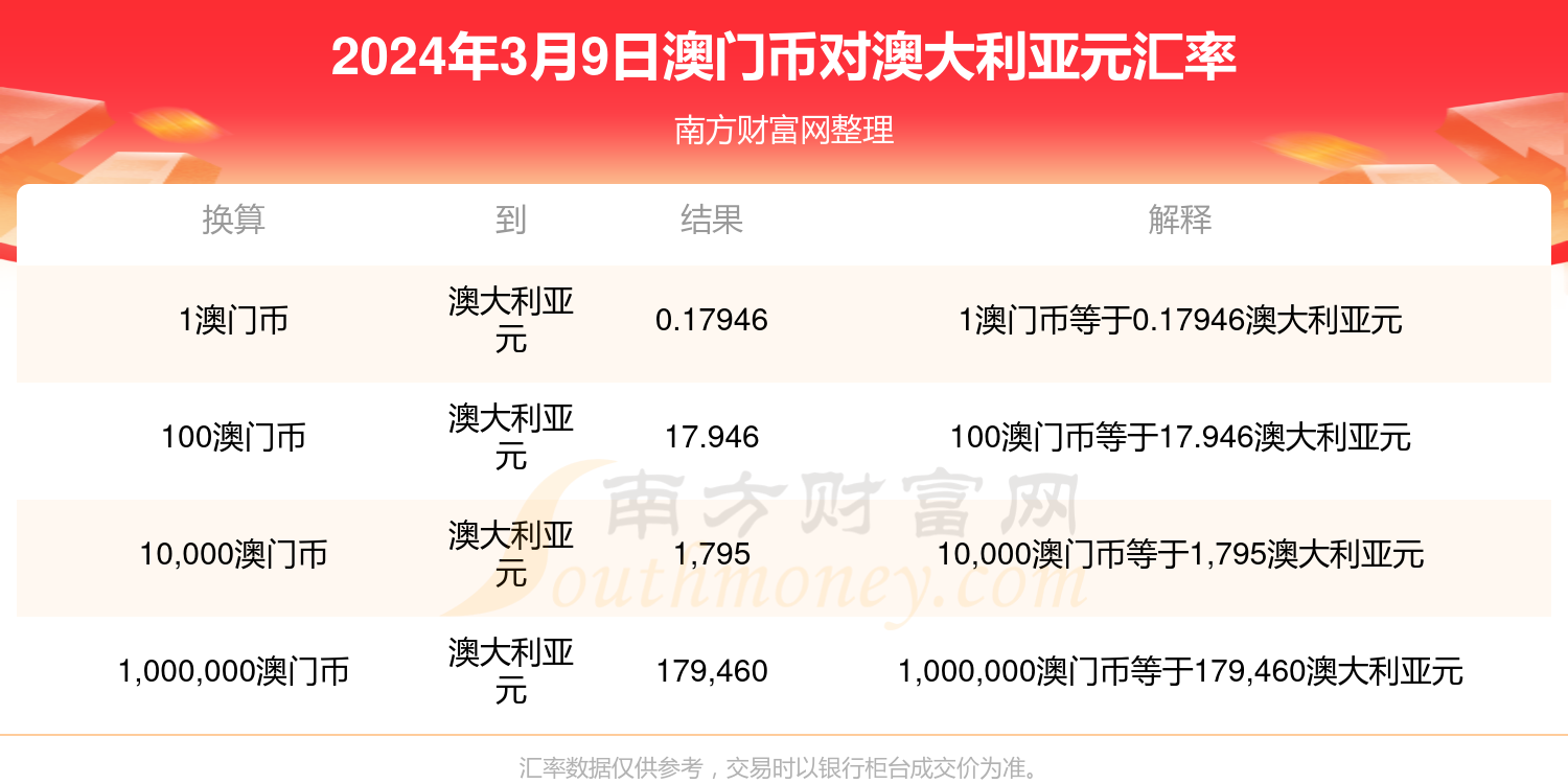 第2577页