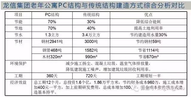2024澳彩管家婆资料龙蚕,现代化解析定义_XMA25.907深度版