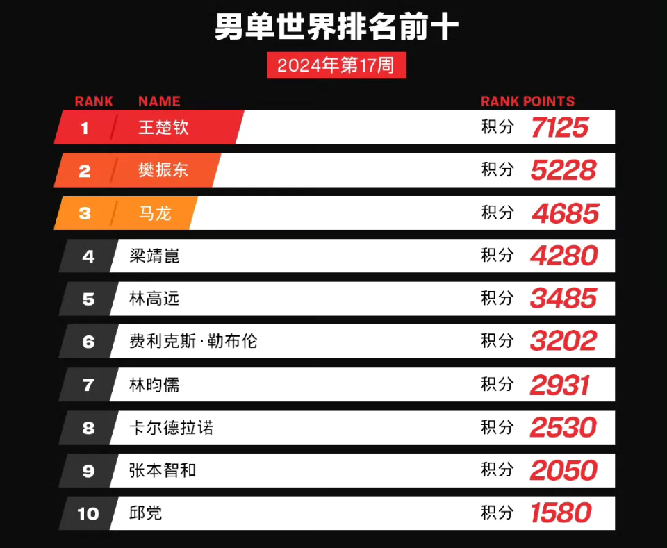 2024新澳门彩生肖走势图,最新答案诠释说明_EPG51.853特色版