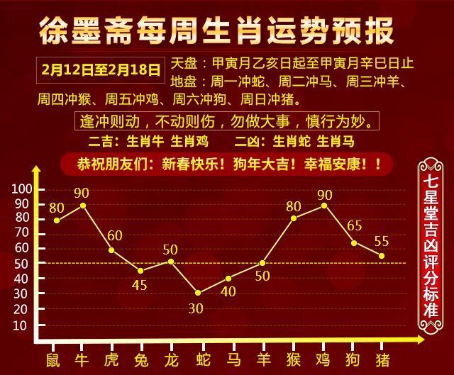 2024澳门精准正版生肖图,时代变革评估_PFN51.484云端版