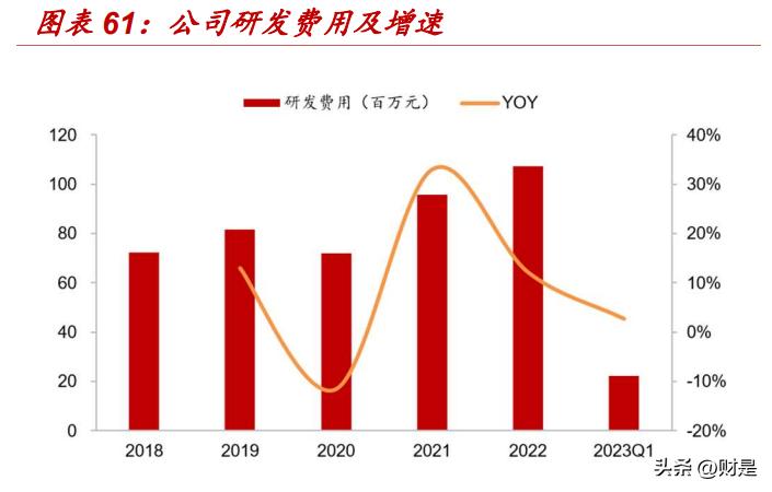49库图新澳2023,快速解决方式指南_ZMN25.854科技版