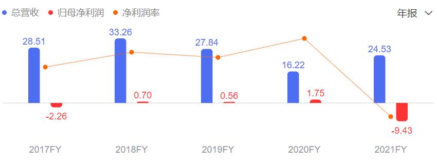洲际油气股票最新动态更新，最新消息一览