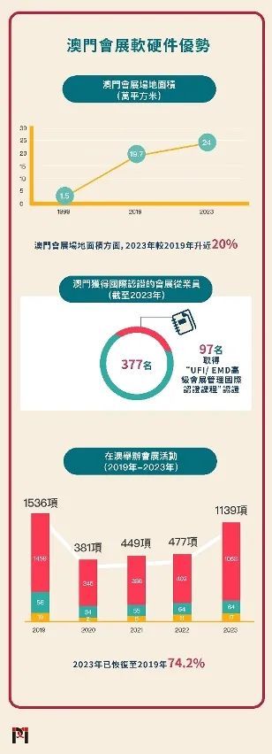 2024年澳门历史记录,高效运行支持_KWR25.592创新版