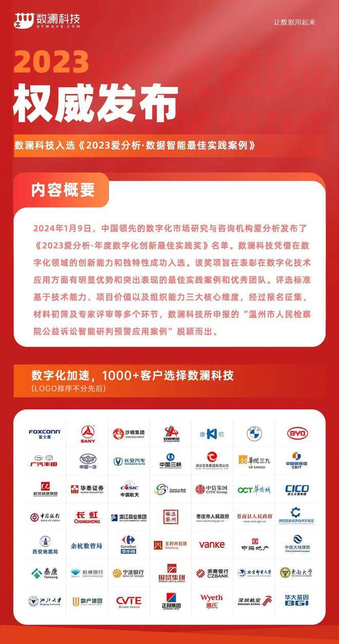 2024年开奖结果新奥今天挂牌,数据分析计划_ESP25.867确认版