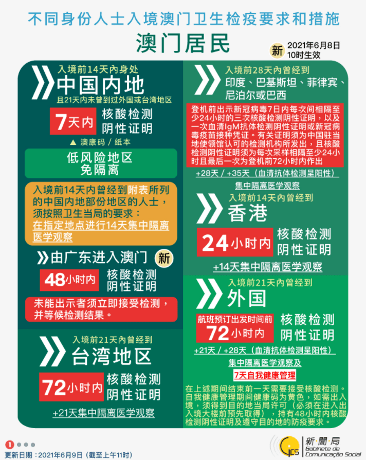 澳门49码,释意性描述解_SZQ51.754交互版