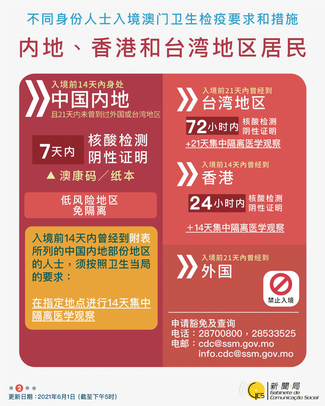 2024新澳门今晚开奖号码和香港,互动性策略设计_NSA51.412愉悦版
