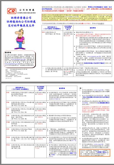 香港2024正版资料免费公开 - 百度,理论考证解析_AWX51.537高清晰度版