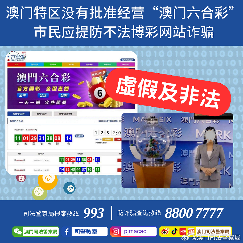 澳门江左梅郎免费资料,快速解答方案实践_OVI25.657量身定制版