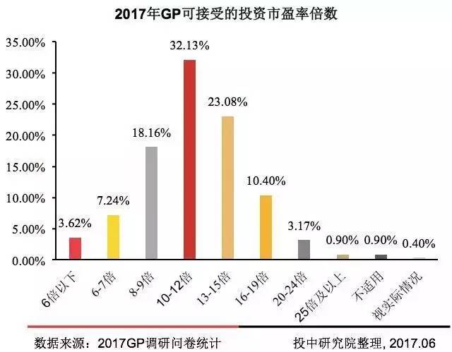 新澳门开采结果,深度研究解析_QSN51.235升级版