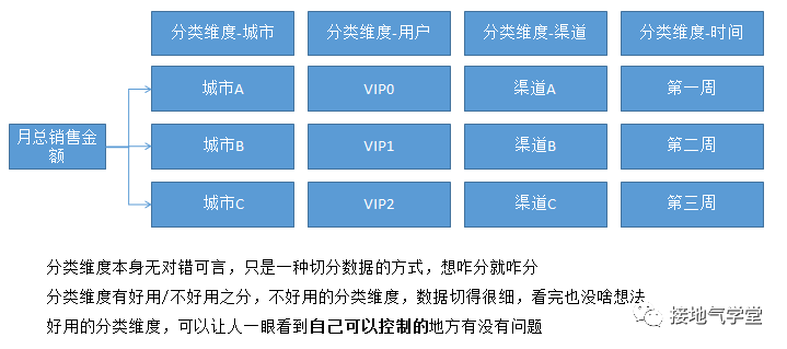内部资料和公开资料下载,数据导向程序解析_QMM25.799运动版
