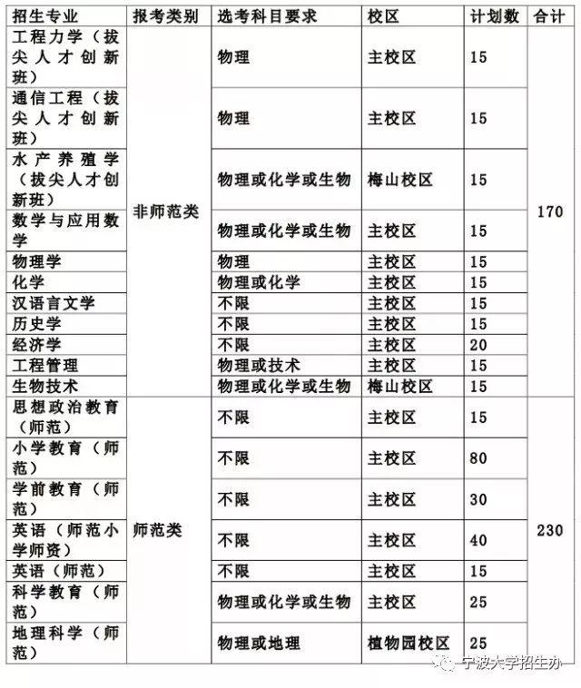 澳门三会码,标准执行具体评价_NLI51.156进口版