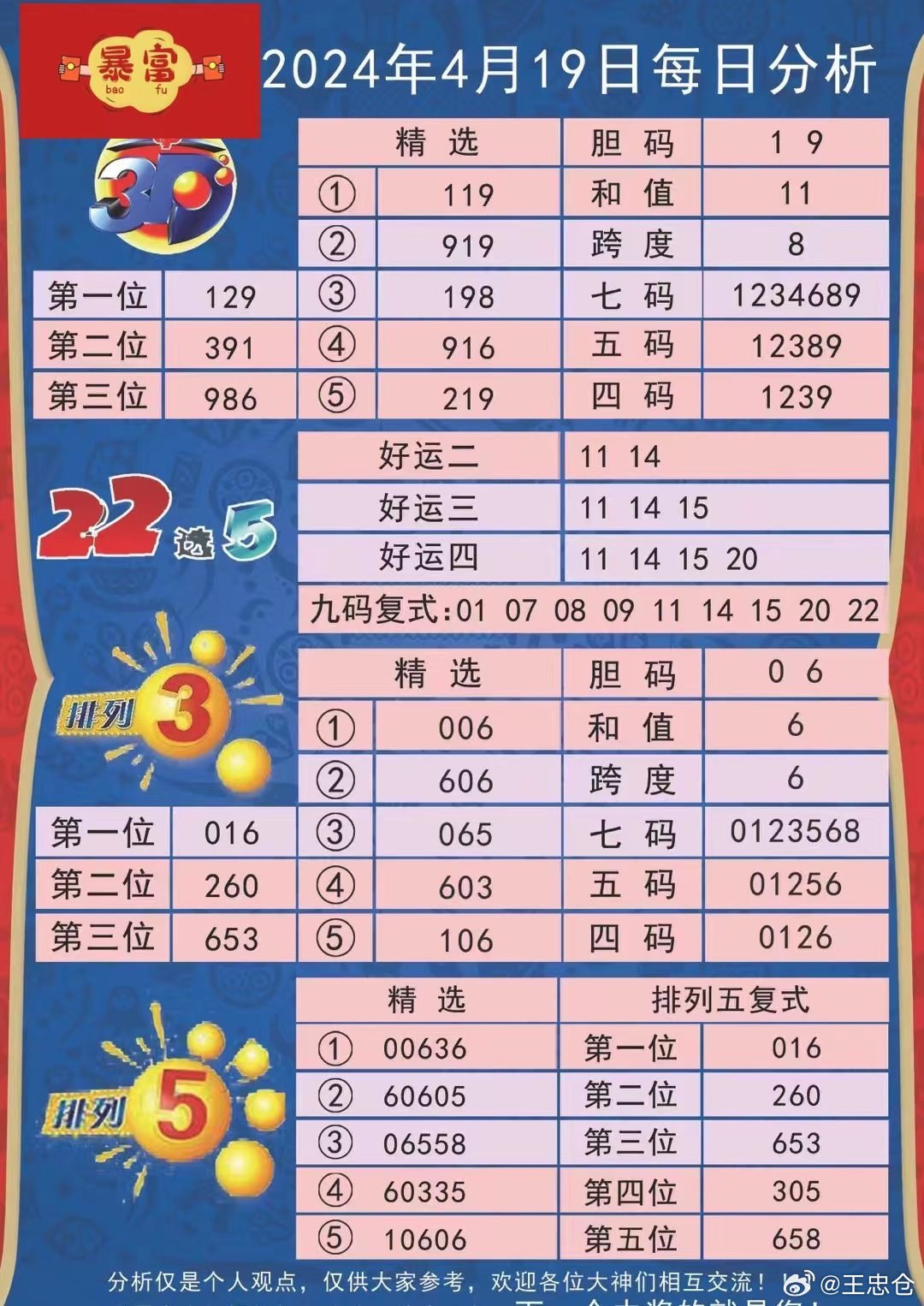 港澳六开彩开奖结果历史数据,全方位操作计划_JFS25.509触控版