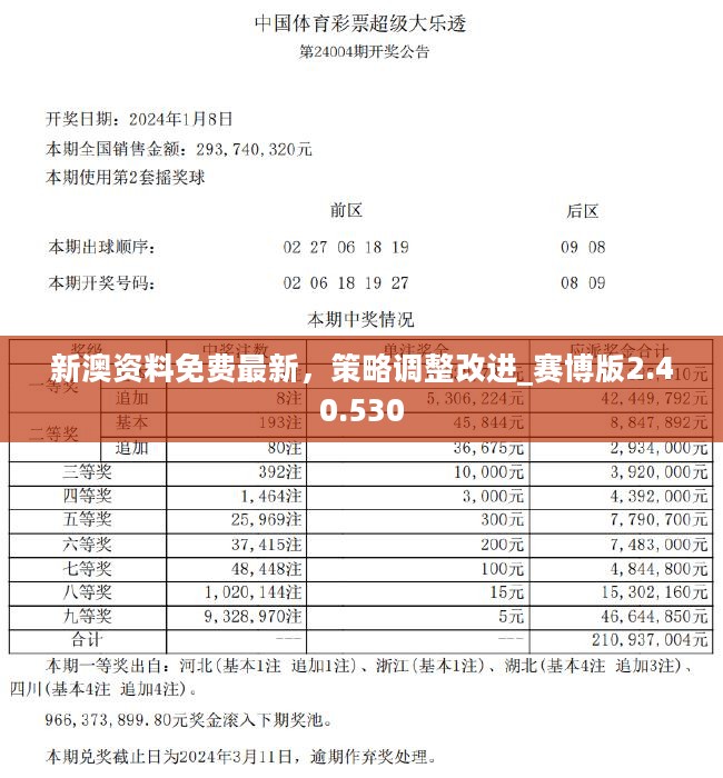 2024新澳天天资料免费,社会责任法案实施_KJM25.368多功能版