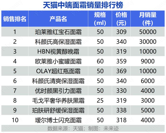 2024新澳正版挂牌之全篇,数据化决策分析_DXG51.670先锋科技