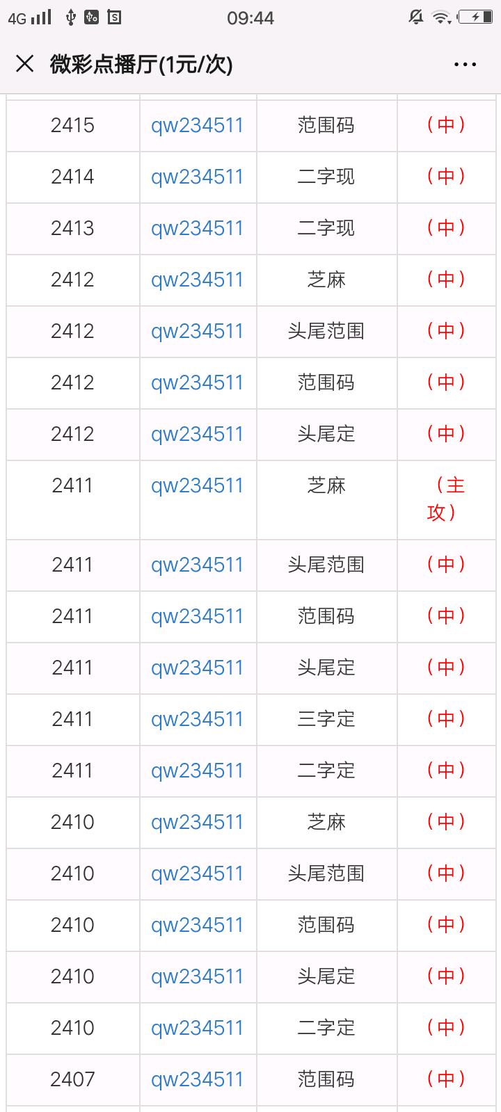 最难一肖一码100,精细评估方案_KHJ51.809采购版
