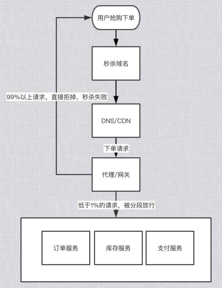 2024新澳天天资料免费大全49图,快速解答方案设计_ECE51.685绝版