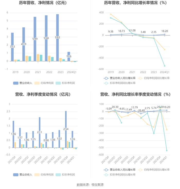 2024年精准资料大全,仿真方案实施_TZI51.726强劲版