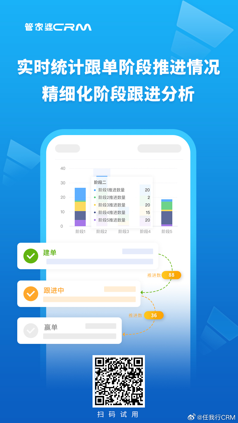 7777788888精准管家婆,实时处理解答计划_GBU51.962黑科技版