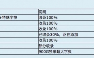 2024新奥门资料大全官家婆,深究数据应用策略_KKL25.933定制版