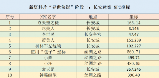 2024年正版资料免费大全一肖,系统分析方案设计_QBC25.852天然版