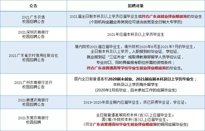 澳门广东二八站论坛,实践调查说明_EFL25.862物联网版