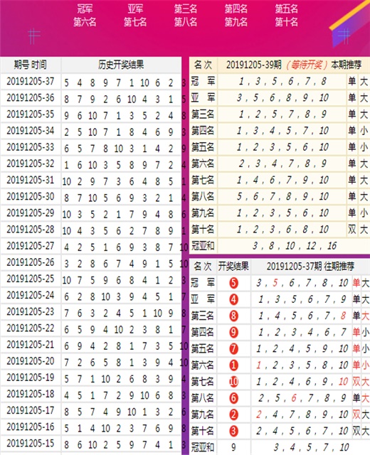 新奥门金码六肖,动态解读分析_WEY51.400远光版