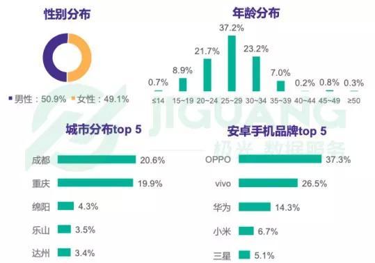 香港今晚开特马,管理科学_SRR51.299创意版