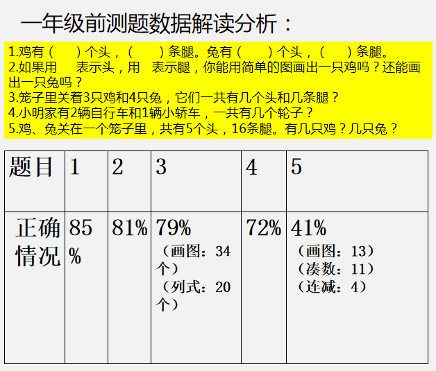 澳门一码一肖一恃一中354期,精细化实施分析_NCQ25.438活现版