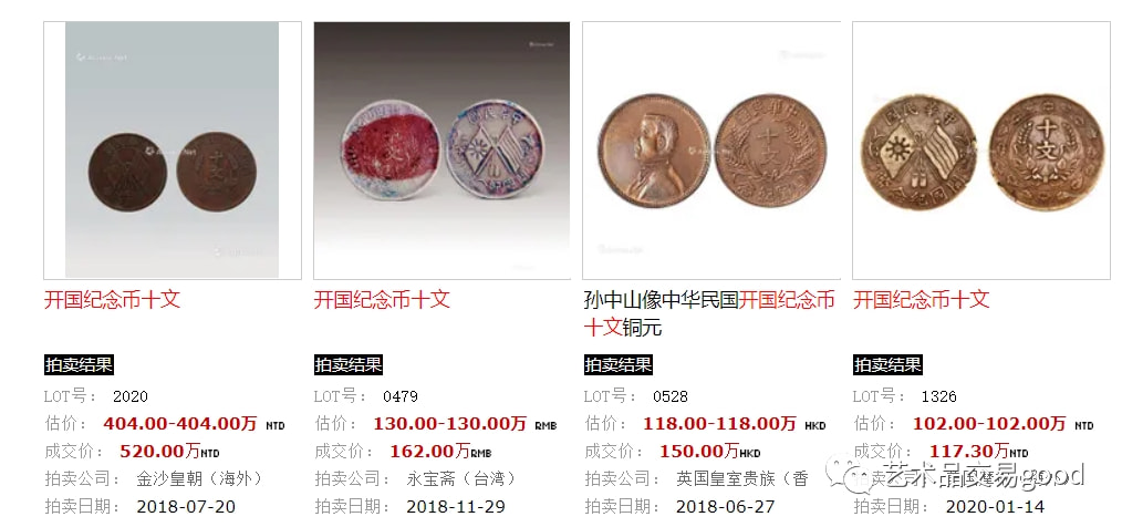 开国纪念币最新价格，热门投资品与收藏价值解析