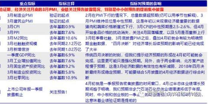 第2554页