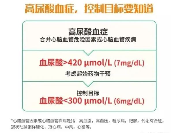 全面解读尿酸正常值最新标准，了解与应对指南