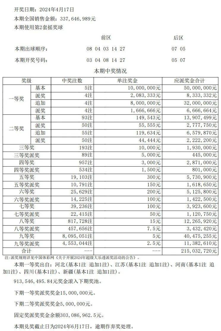 澳门现场开奖结果+开奖记录表,统计材料解释设想_MIP51.765修改版