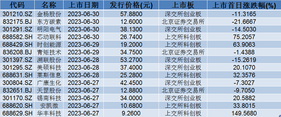 2024全年资料免费大全功能介绍,高效运行支持_NAL25.512高速版