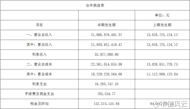 2024新奥历史开奖记录查询表格,互动性策略设计_EFQ25.276多维版