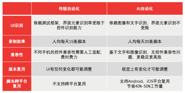 ww77766彩票,高速响应计划执行_JPG25.958敏捷版