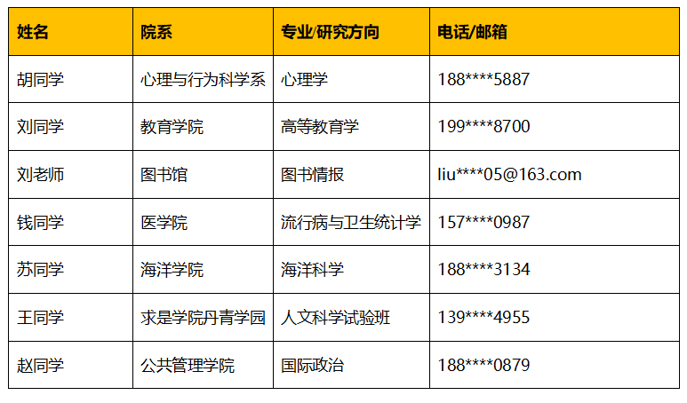 第2550页